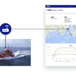 Aplicom devices in Marfle solutions for marine fleets