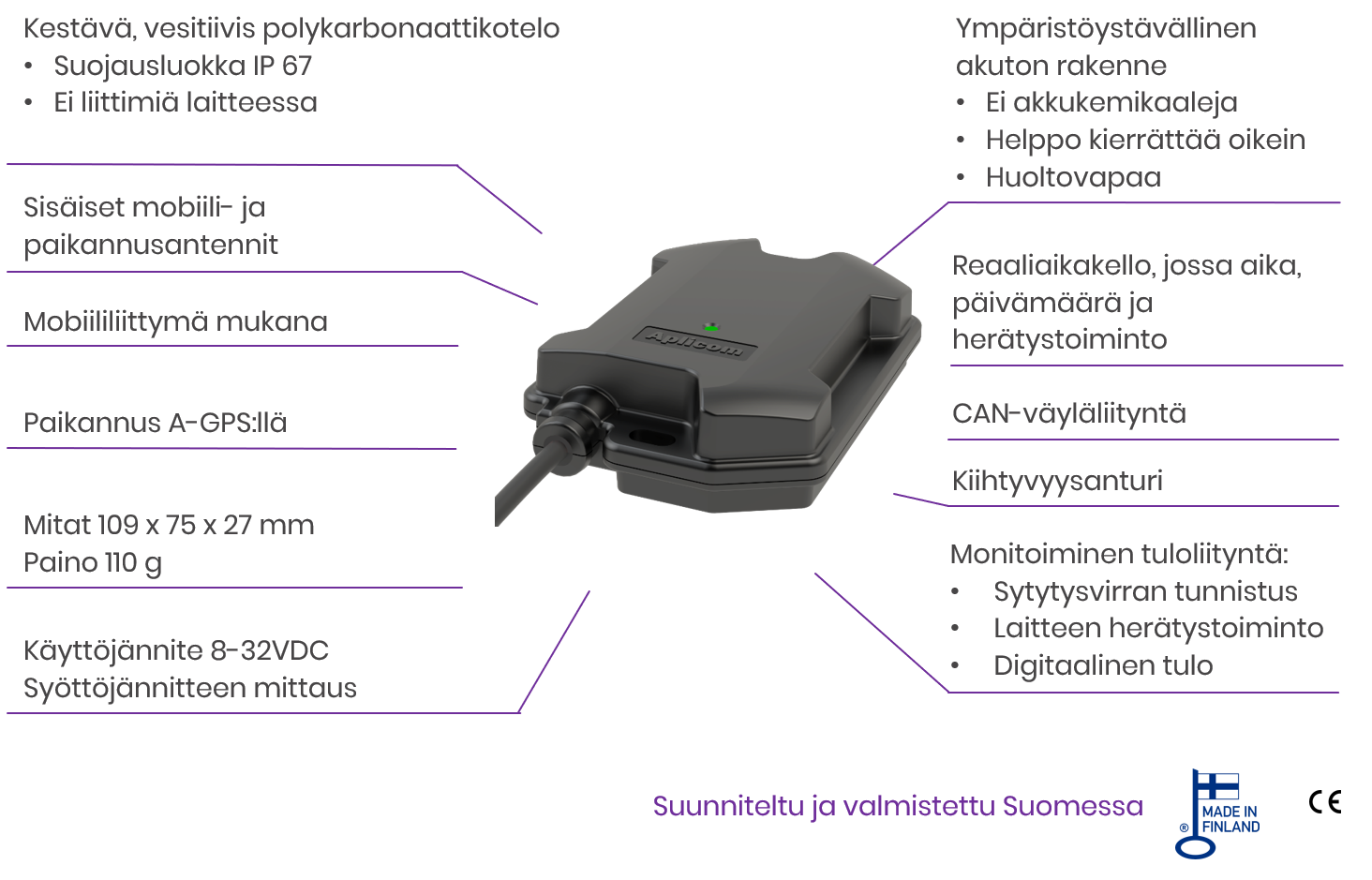 Aplicom T10 telematiikkalaite ja sen tekniset tiedot