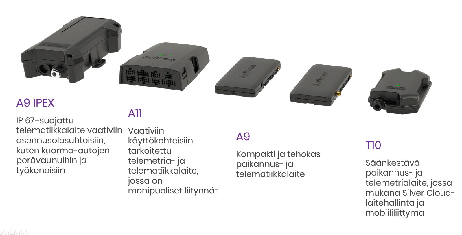 Aplicom telematiikkalaitteet paikannus telemetria telematiikka CAN