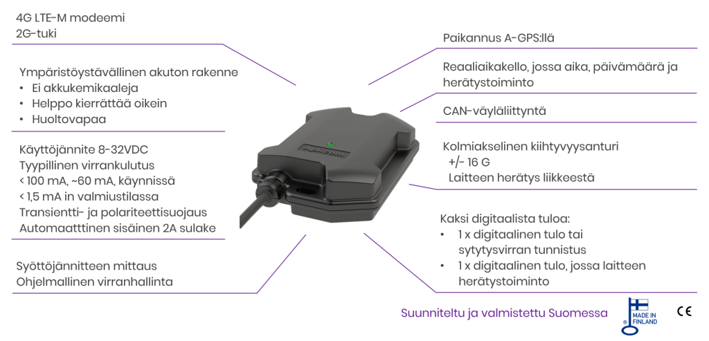 T 10G ominaisuudet kaavio