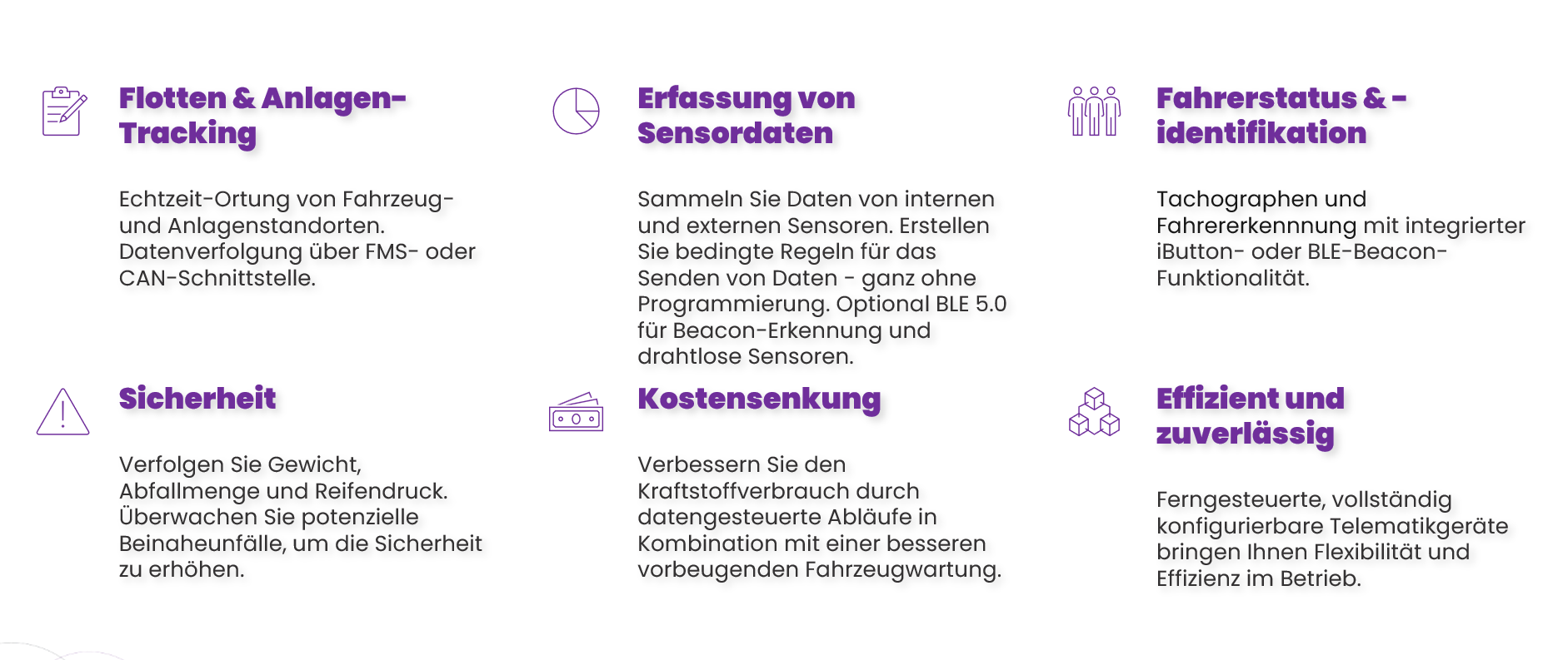 Benefits Aplicom Telematik in der Abfallwirtschaft